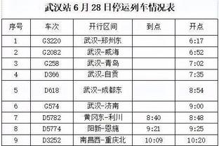 雄鹿主帅：输球不是我们想要的结果 但无论输赢大家都能从中学习